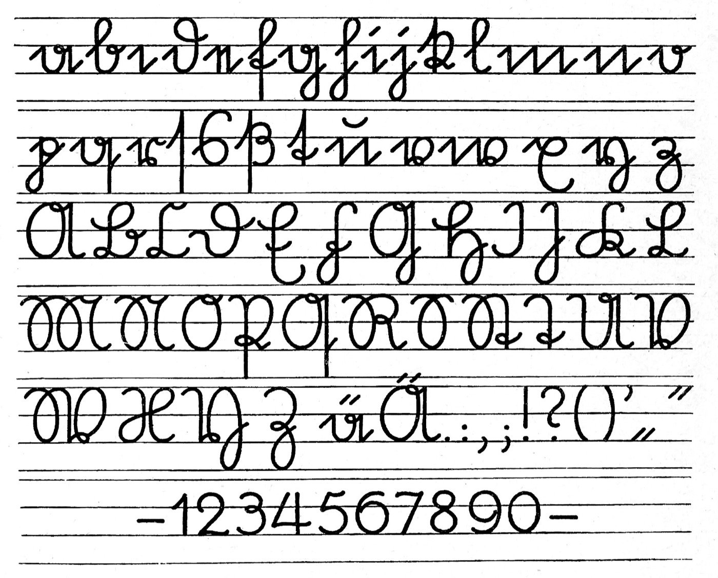 Sütterlins Ausgangsschrift auf Linienpapier: erst die Kleinbuchstaben von a bis z mit Umlauten, darunter die Grossbuchstaben, dann Satzzeichen und die Ziffern von 1 bis 0.